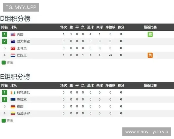 德国VS库拉索比赛胜算分析:关键因素影响比赛结果的详细解读 德国VS库拉索比赛胜算分析:关键因素影响比赛结果的详细解读